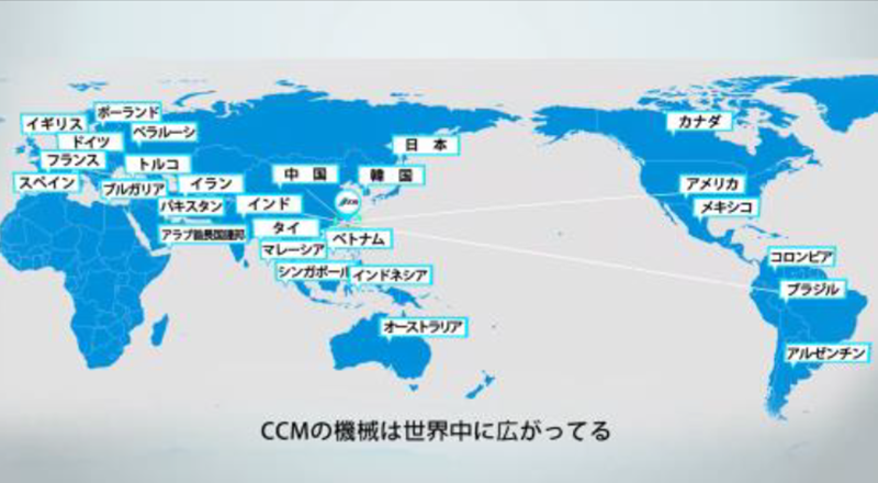 全世界30ヶ国以上、3000台以上の販売実績。